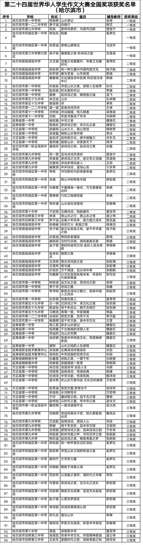 1713342182288071320.jpg 2_调整大小.jpg