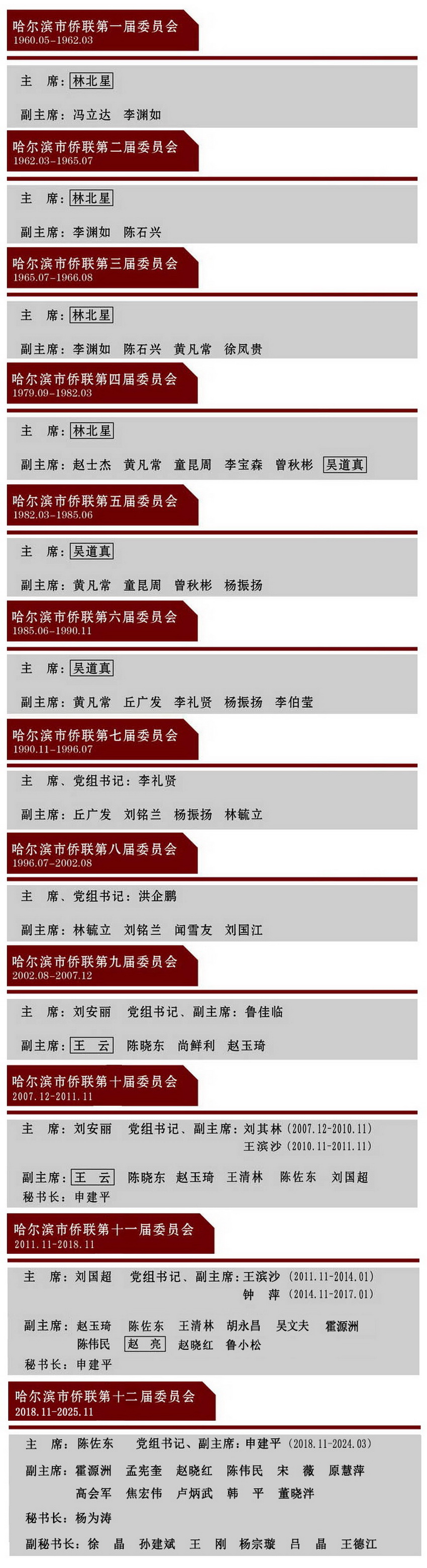 十二届_调整大小.jpg